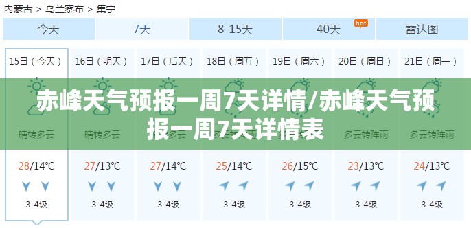 赤峰天气预报一周7天详情/赤峰天气预报一周7天详情表