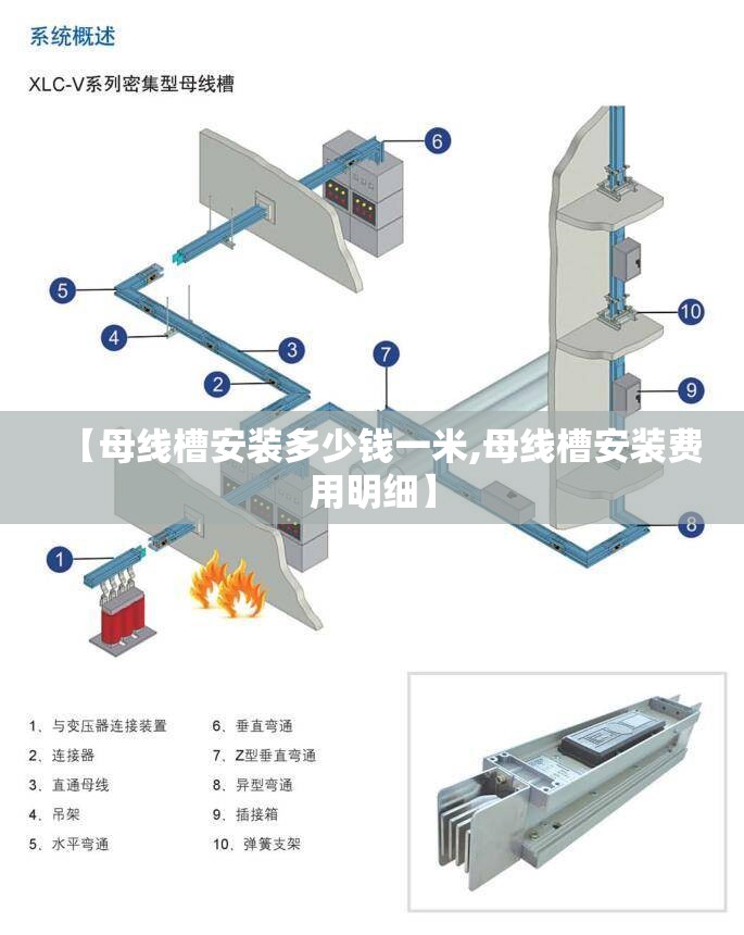 【母线槽安装多少钱一米,母线槽安装费用明细】 【母线槽安装多少钱一米,母线槽安装费用明细】