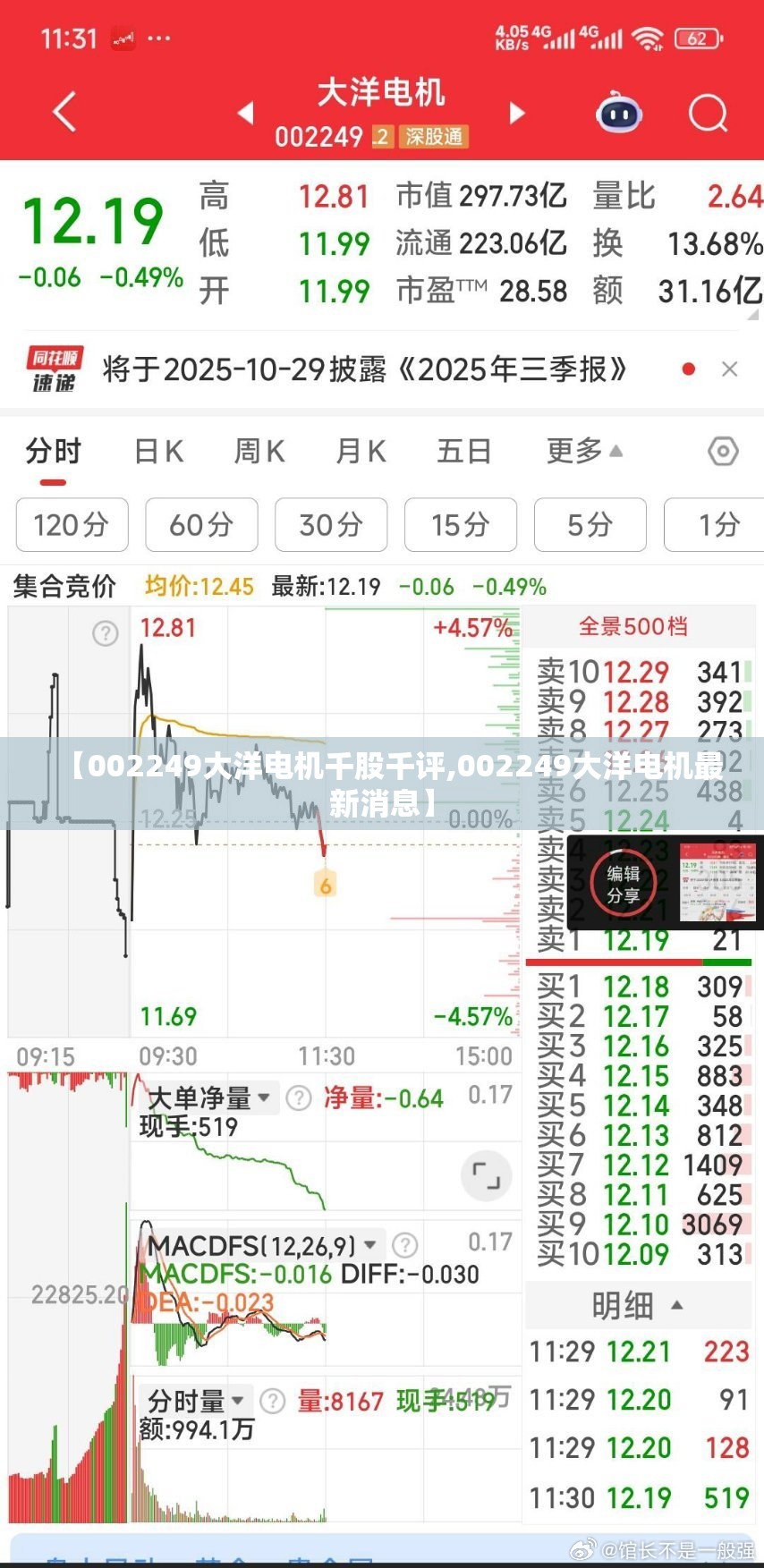 【002249大洋电机千股千评,002249大洋电机最新消息】 【002249大洋电机千股千评,002249大洋电机最新消息】