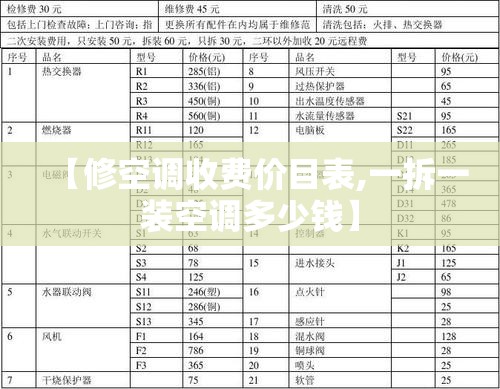 【修空调收费价目表,一拆一装空调多少钱】