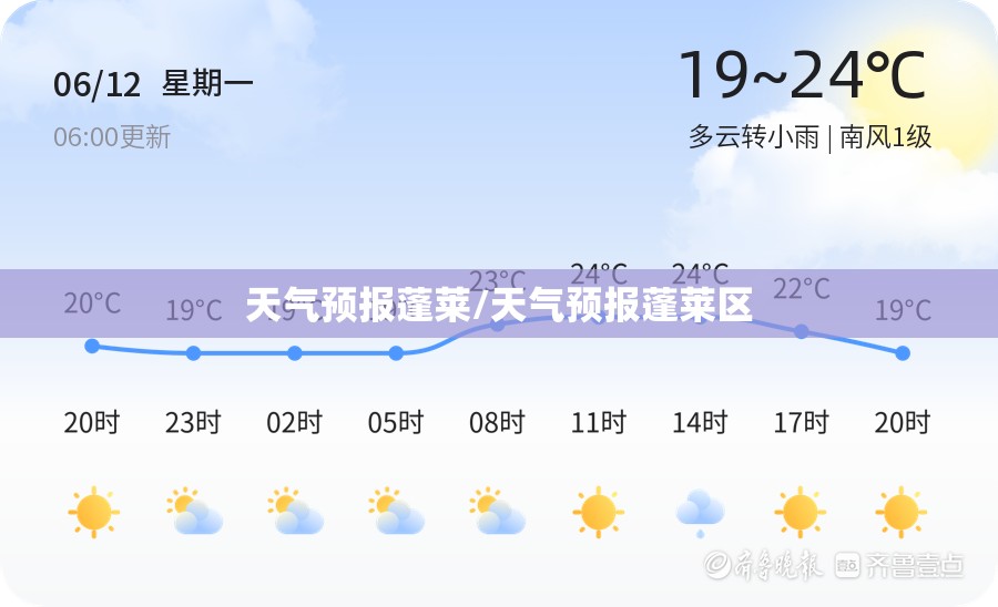 天气预报蓬莱/天气预报蓬莱区