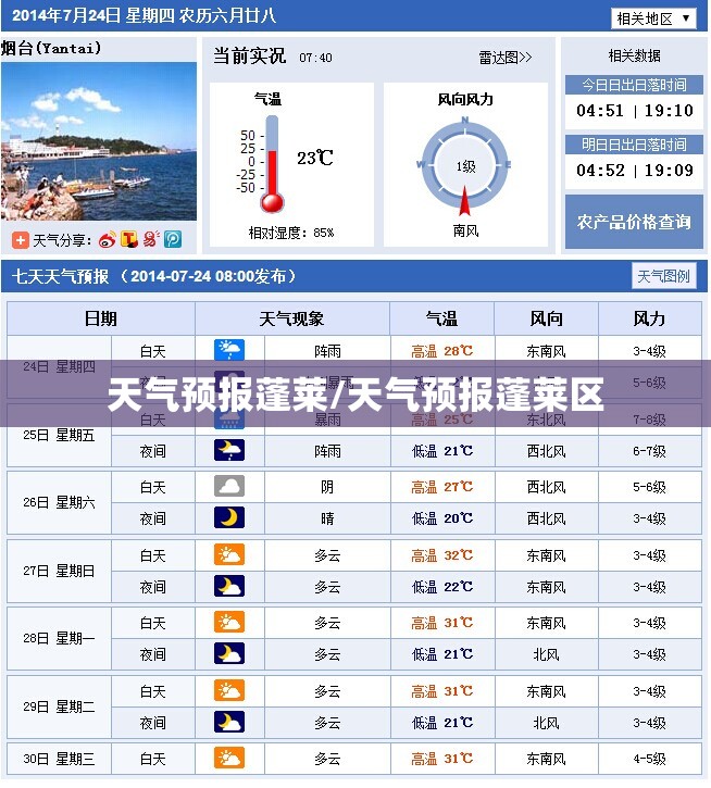 天气预报蓬莱/天气预报蓬莱区