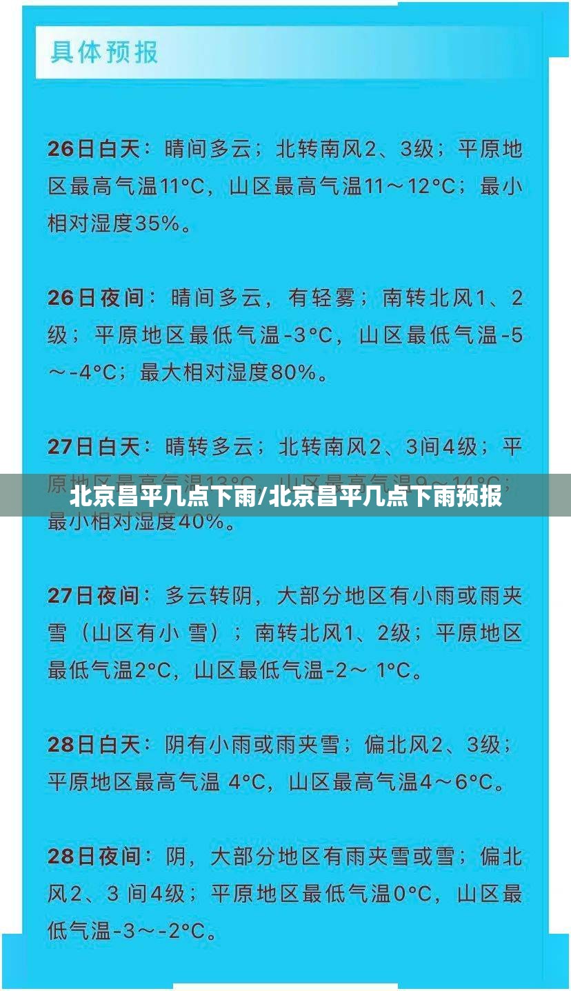 北京昌平几点下雨/北京昌平几点下雨预报