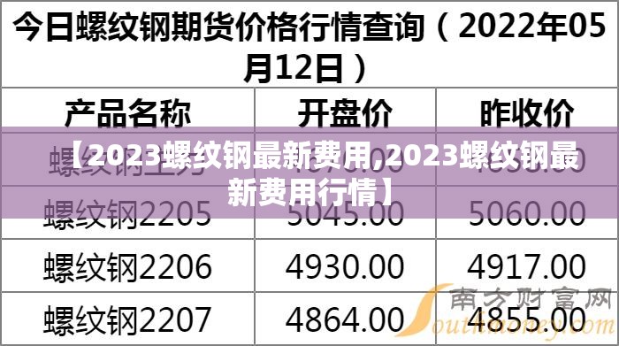 【2023螺纹钢最新费用,2023螺纹钢最新费用行情】 【2023螺纹钢最新费用,2023螺纹钢最新费用行情】