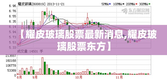 【耀皮玻璃股票最新消息,耀皮玻璃股票东方】