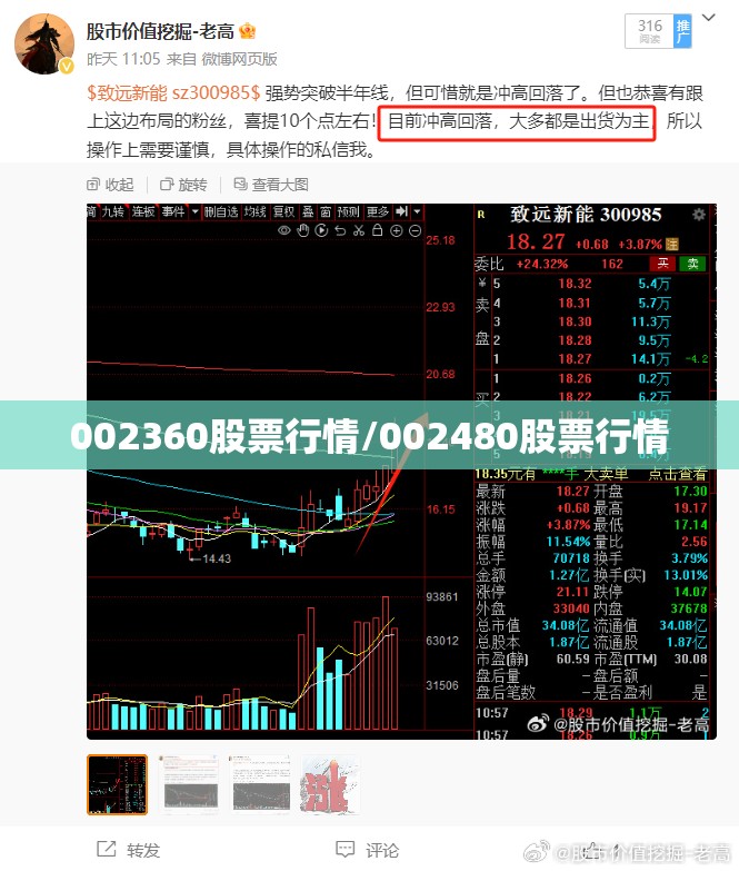 002360股票行情/002480股票行情