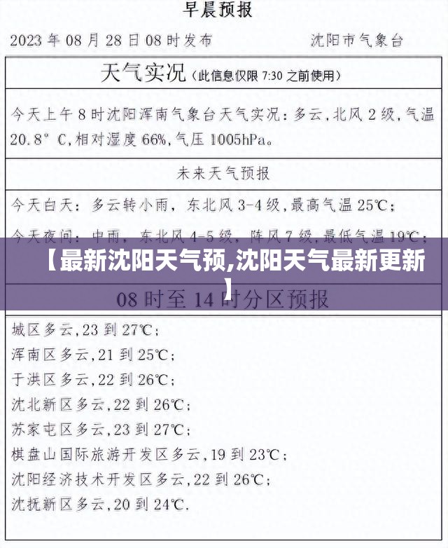 【最新沈阳天气预,沈阳天气最新更新】
