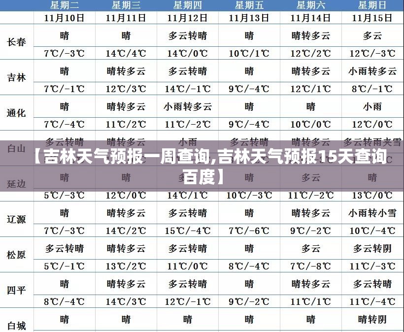 【吉林天气预报一周查询,吉林天气预报15天查询百度】