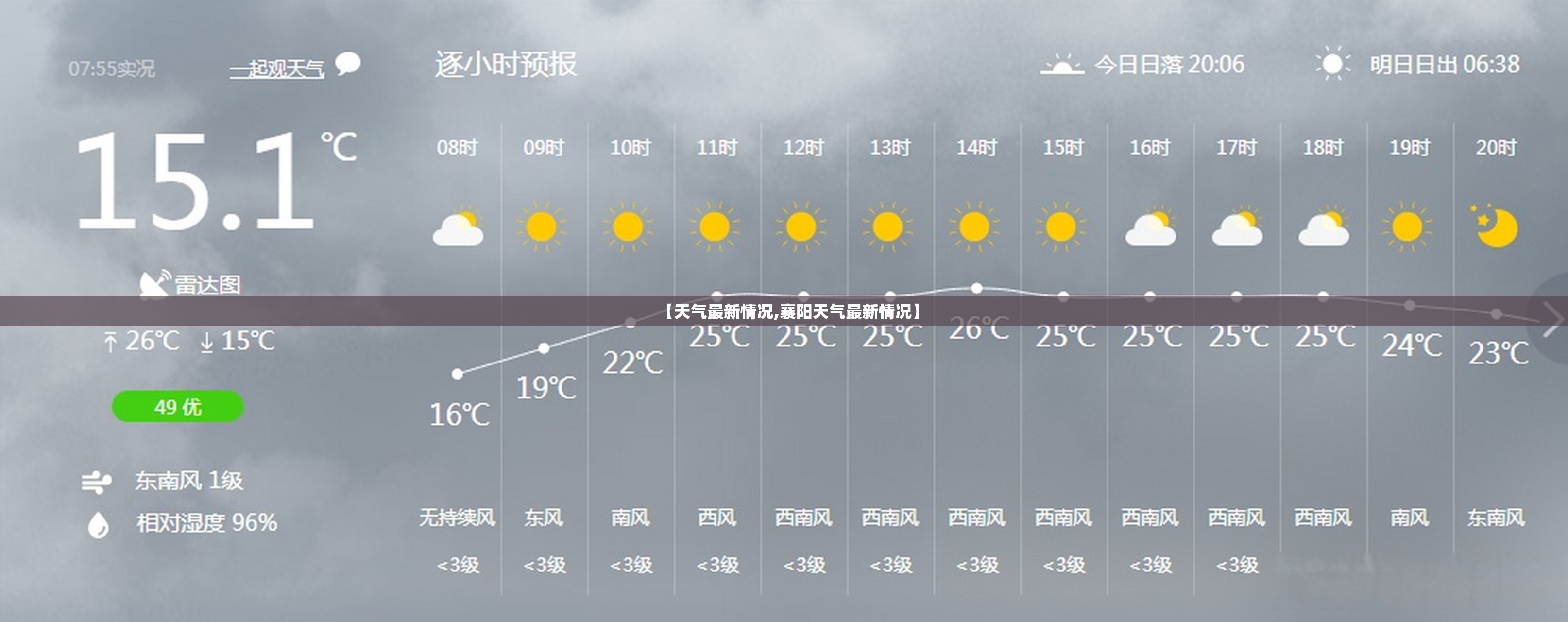 【天气最新情况,襄阳天气最新情况】 【天气最新情况,襄阳天气最新情况】