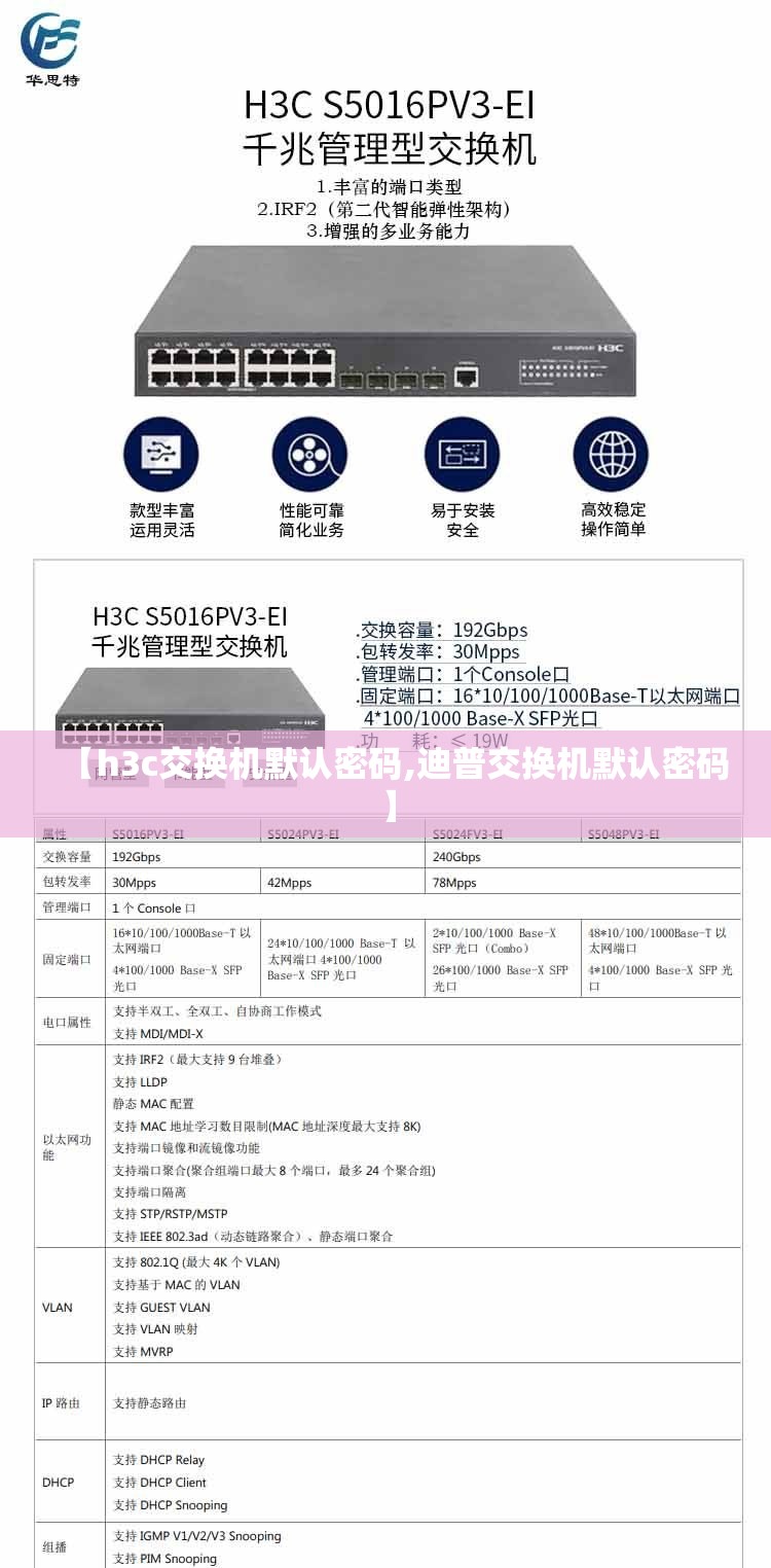 【h3c交换机默认密码,迪普交换机默认密码】