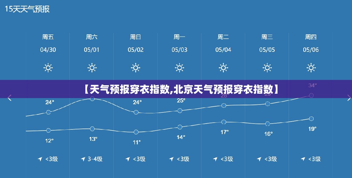 【天气预报穿衣指数,北京天气预报穿衣指数】 【天气预报穿衣指数,北京天气预报穿衣指数】