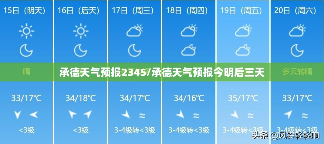承德天气预报2345/承德天气预报今明后三天 承德天气预报2345/承德天气预报今明后三天