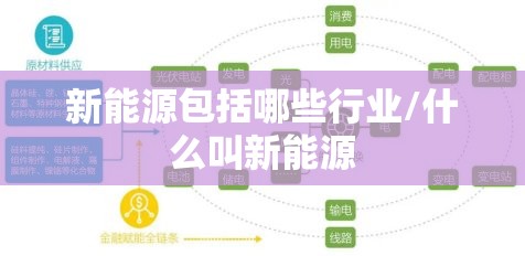 新能源包括哪些行业/什么叫新能源 新能源包括哪些行业/什么叫新能源