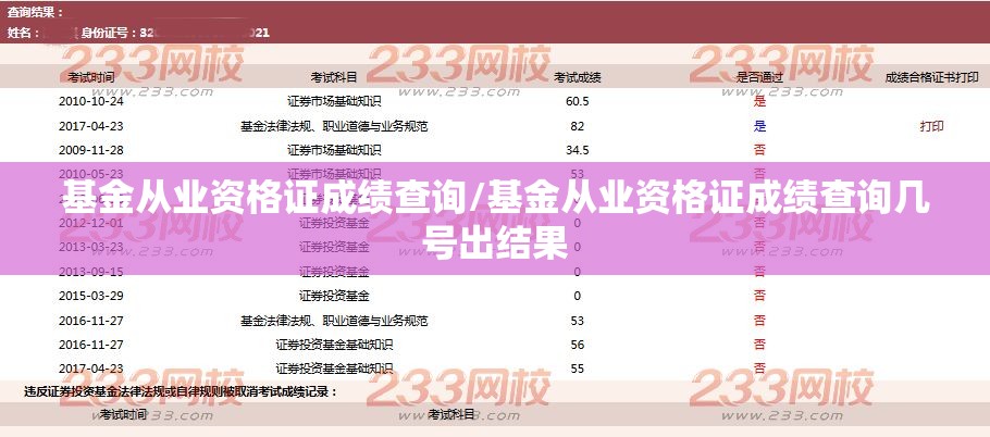 基金从业资格证成绩查询/基金从业资格证成绩查询几号出结果 基金从业资格证成绩查询/基金从业资格证成绩查询几号出结果