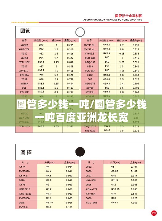圆管多少钱一吨/圆管多少钱一吨百度亚洲龙长宽 圆管多少钱一吨/圆管多少钱一吨百度亚洲龙长宽