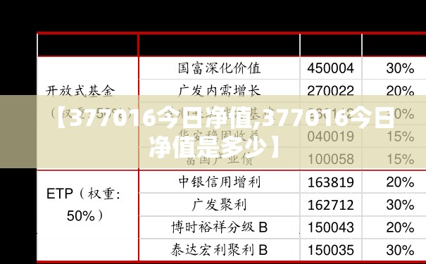 【377016今日净值,377016今日净值是多少】 【377016今日净值,377016今日净值是多少】