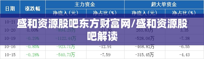 盛和资源股吧东方财富网/盛和资源股吧解读