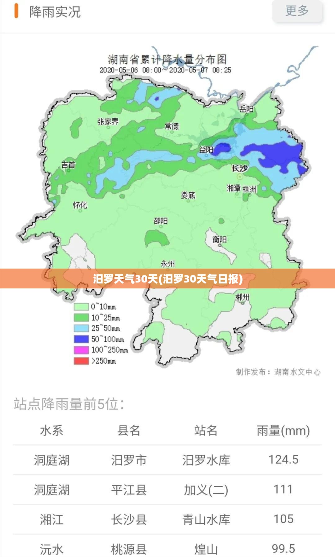 汨罗天气30天(汨罗30天气日报) 汨罗天气30天(汨罗30天气日报)