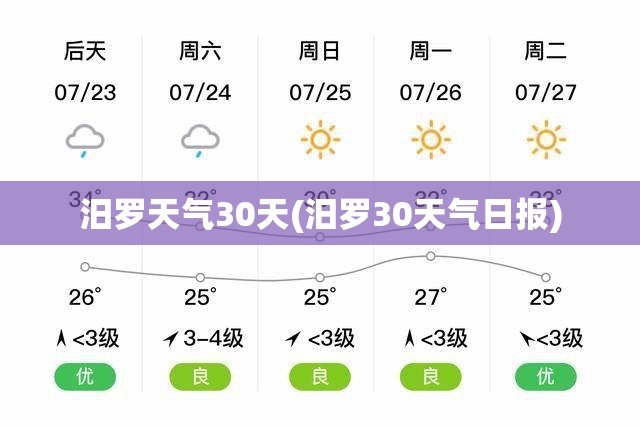 汨罗天气30天(汨罗30天气日报) 汨罗天气30天(汨罗30天气日报)
