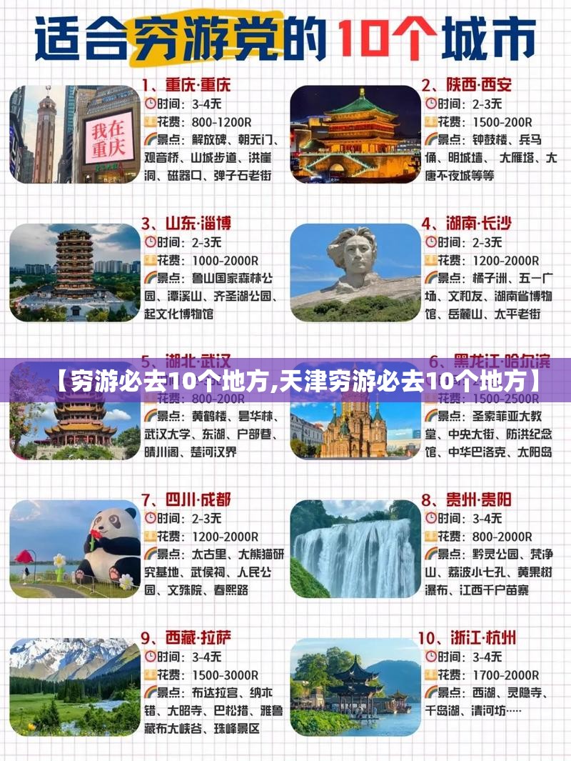 【穷游必去10个地方,天津穷游必去10个地方】
