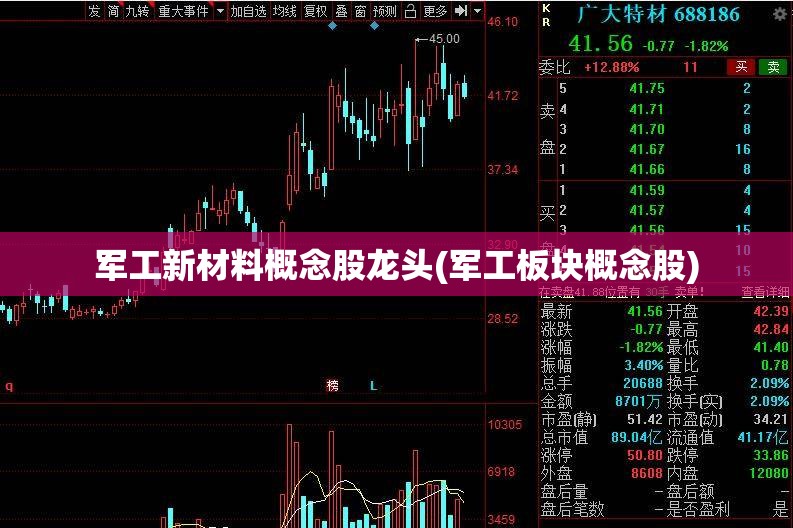 军工新材料概念股龙头(军工板块概念股)