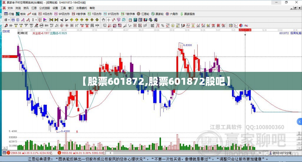 【股票601872,股票601872股吧】 【股票601872,股票601872股吧】