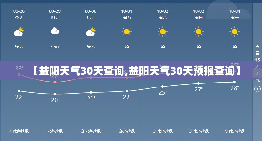 【益阳天气30天查询,益阳天气30天预报查询】