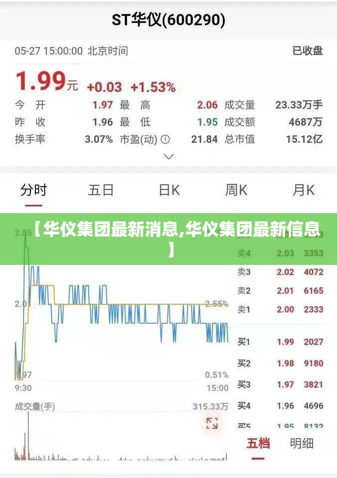 【华仪集团最新消息,华仪集团最新信息】