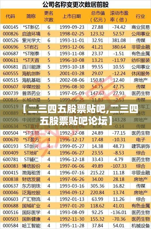 【二三四五股票贴吧,二三四五股票贴吧论坛】 【二三四五股票贴吧,二三四五股票贴吧论坛】