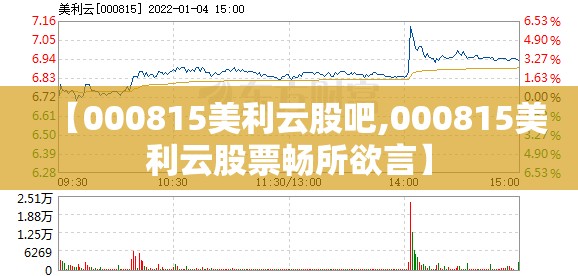 【000815美利云股吧,000815美利云股票畅所欲言】 【000815美利云股吧,000815美利云股票畅所欲言】