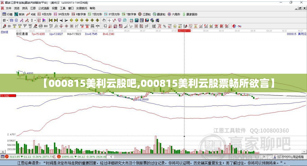 【000815美利云股吧,000815美利云股票畅所欲言】 【000815美利云股吧,000815美利云股票畅所欲言】