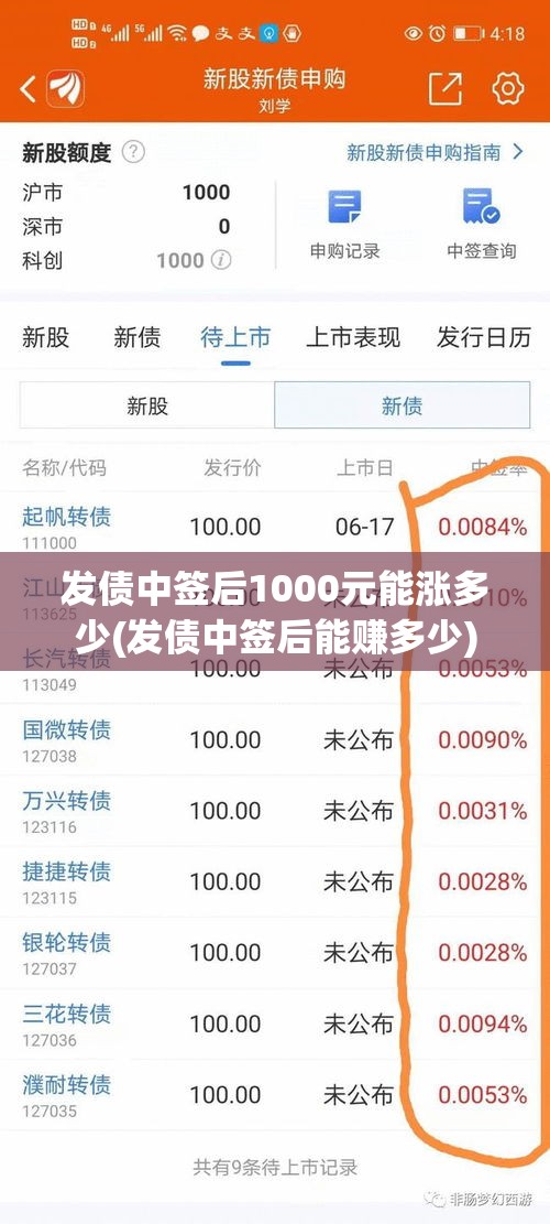 发债中签后1000元能涨多少(发债中签后能赚多少) 发债中签后1000元能涨多少(发债中签后能赚多少)