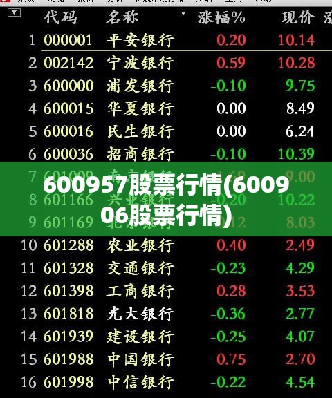 600957股票行情(600906股票行情) 600957股票行情(600906股票行情)