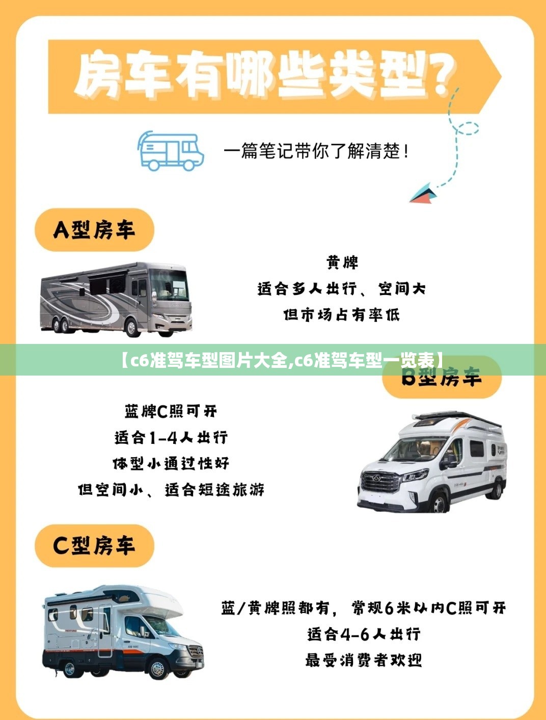 【c6准驾车型图片大全,c6准驾车型一览表】