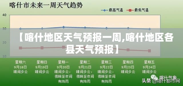 【喀什地区天气预报一周,喀什地区各县天气预报】 【喀什地区天气预报一周,喀什地区各县天气预报】