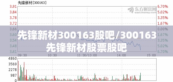 先锋新材300163股吧/300163先锋新材股票股吧 先锋新材300163股吧/300163先锋新材股票股吧