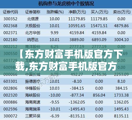 【东方财富手机版官方下载,东方财富手机版官方下载安装】 【东方财富手机版官方下载,东方财富手机版官方下载安装】