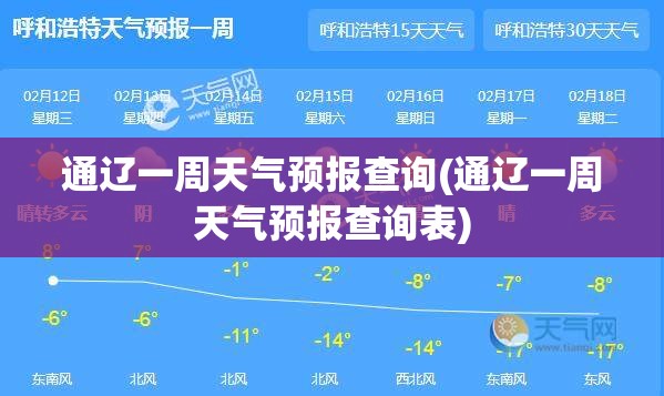 通辽一周天气预报查询(通辽一周天气预报查询表) 通辽一周天气预报查询(通辽一周天气预报查询表)