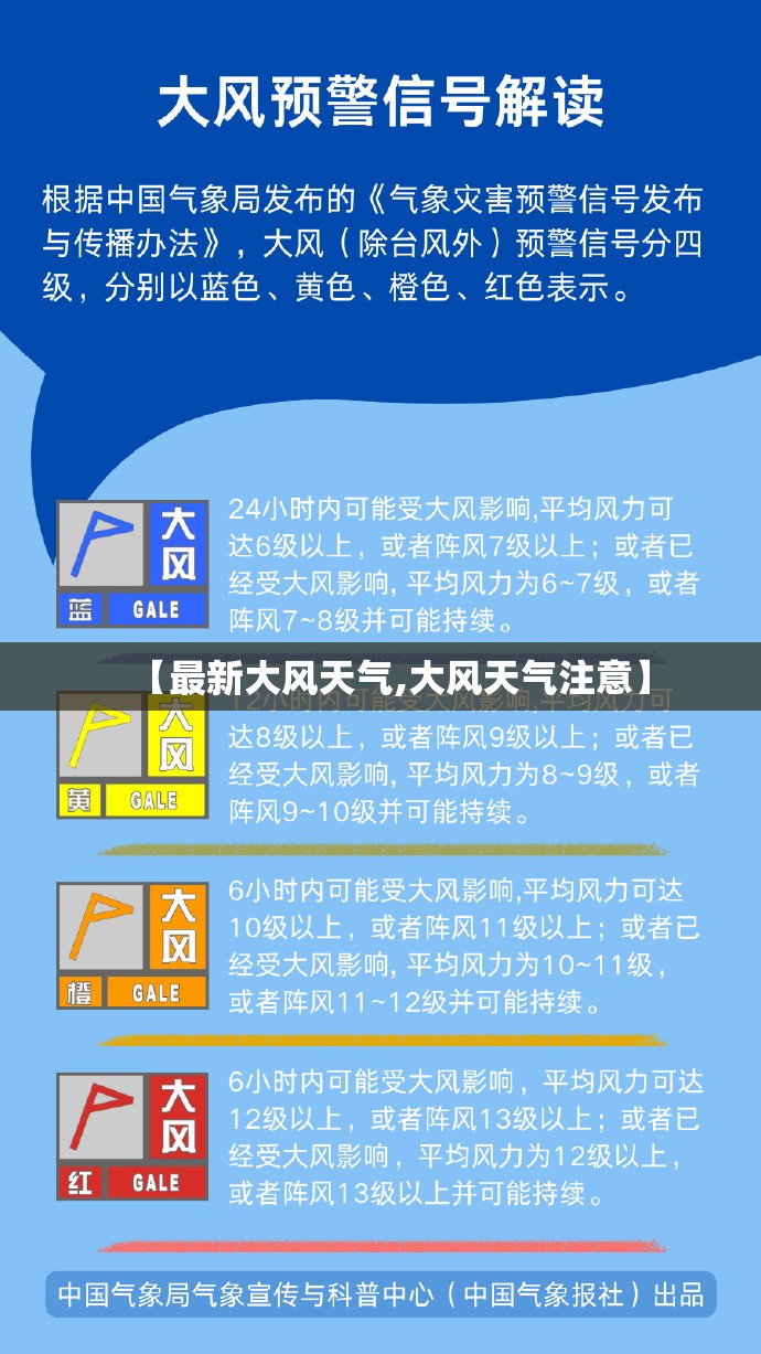 【最新大风天气,大风天气注意】 【最新大风天气,大风天气注意】