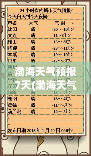 渤海天气预报7天(渤海天气预报7天准确) 渤海天气预报7天(渤海天气预报7天准确)