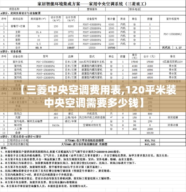 【三菱中央空调费用表,120平米装中央空调需要多少钱】 【三菱中央空调费用表,120平米装中央空调需要多少钱】