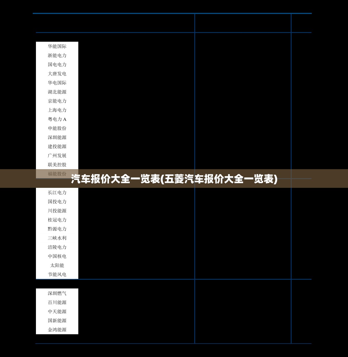 汽车报价大全一览表(五菱汽车报价大全一览表) 汽车报价大全一览表(五菱汽车报价大全一览表)