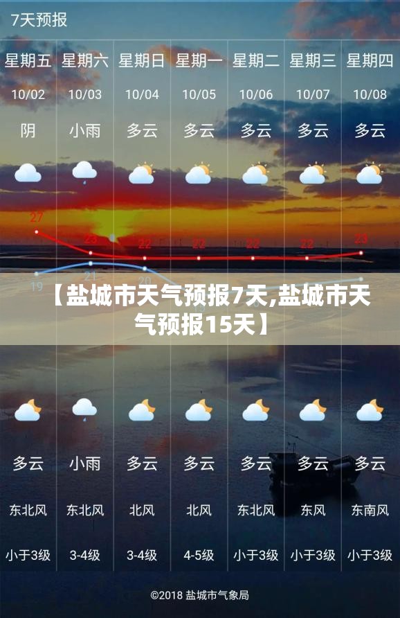 【盐城市天气预报7天,盐城市天气预报15天】 【盐城市天气预报7天,盐城市天气预报15天】