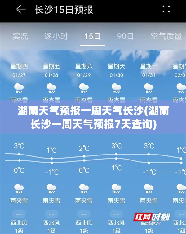 湖南天气预报一周天气长沙(湖南长沙一周天气预报7天查询)