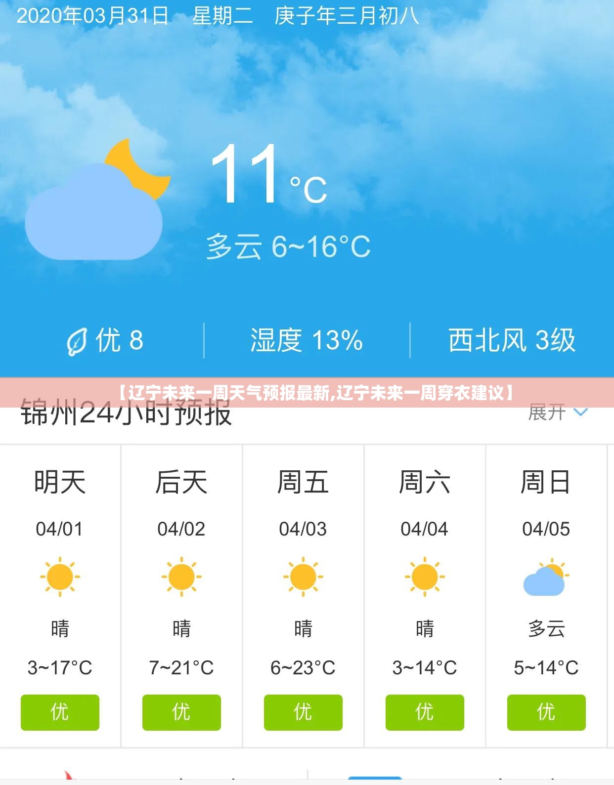 【辽宁未来一周天气预报最新,辽宁未来一周穿衣建议】 【辽宁未来一周天气预报最新,辽宁未来一周穿衣建议】