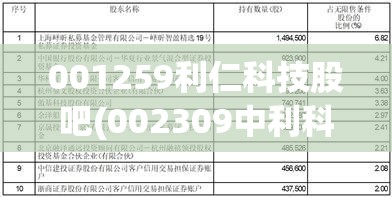 001259利仁科技股吧(002309中利科技股吧)