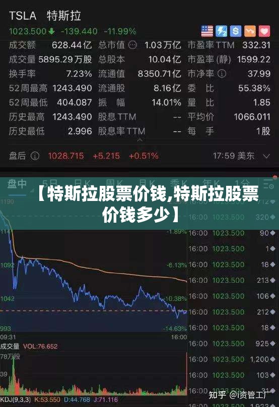 【特斯拉股票价钱,特斯拉股票价钱多少】 【特斯拉股票价钱,特斯拉股票价钱多少】
