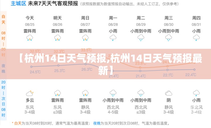 【杭州14日天气预报,杭州14日天气预报最新】 【杭州14日天气预报,杭州14日天气预报最新】
