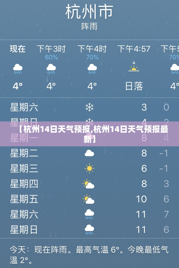 【杭州14日天气预报,杭州14日天气预报最新】 【杭州14日天气预报,杭州14日天气预报最新】