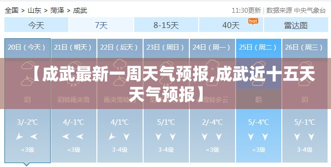 【成武最新一周天气预报,成武近十五天天气预报】